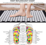Massage Cushion Yoga Acupressure Mat
